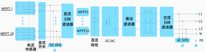 產品接線圖.jpg