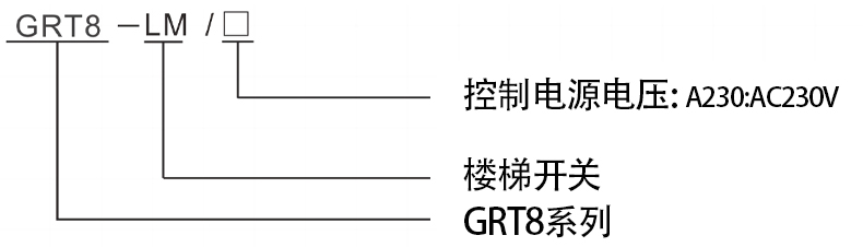 型號及含義.jpg