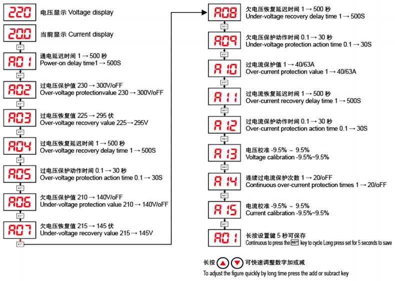 功能設置.jpg