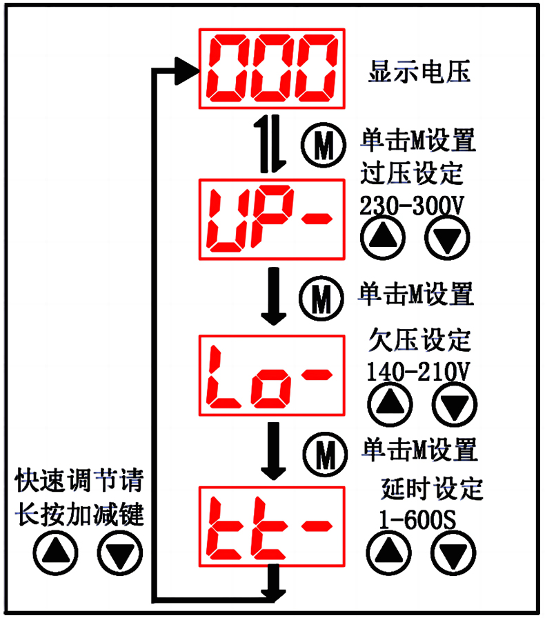 功能設置.jpg
