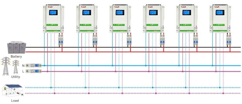 使用9個單元，單相輸出功率高達49.5KW.jpg