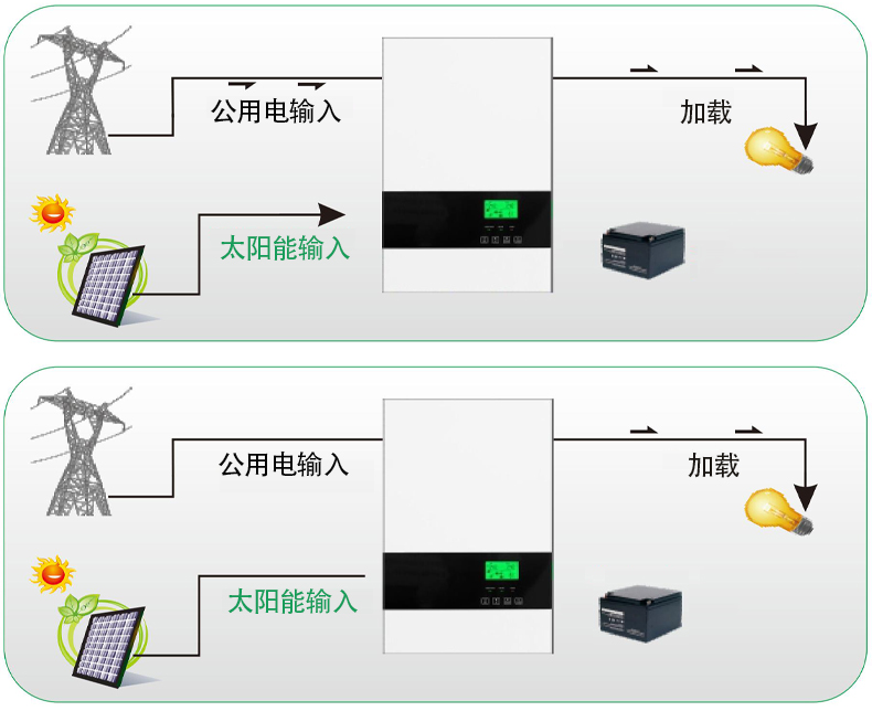 未連接電池.jpg