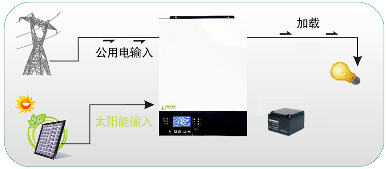 未連接電池.jpg