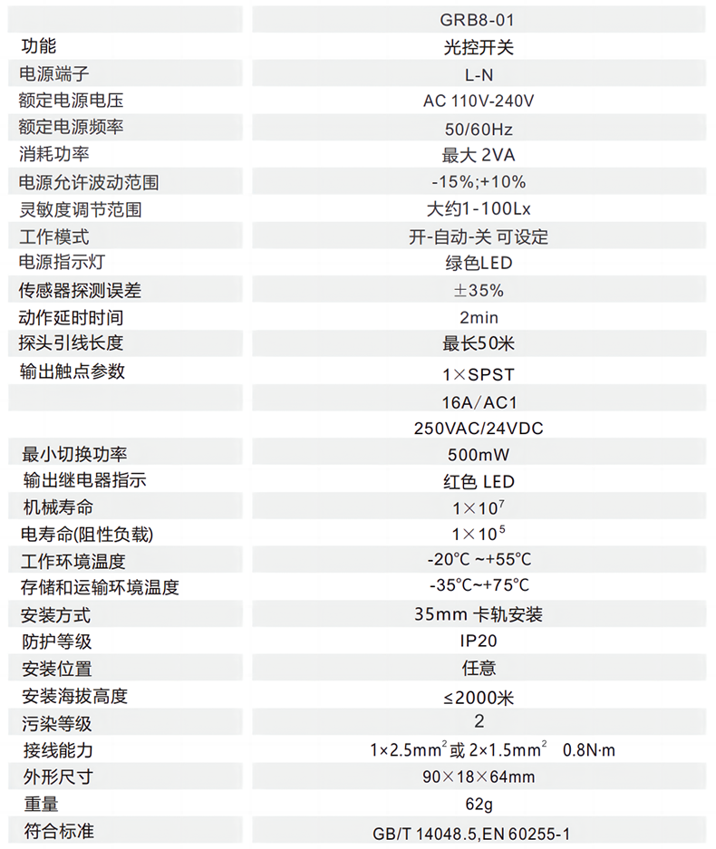 技術參數.png