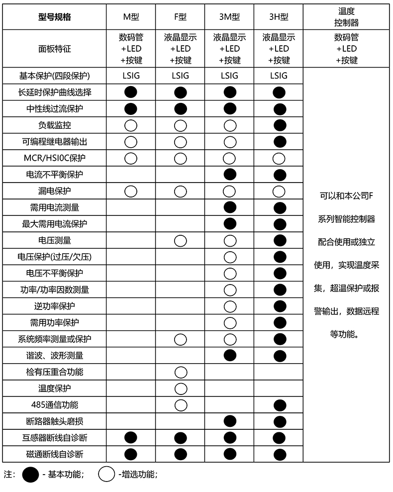 產品選型_00.jpg