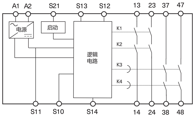 產(chǎn)品功能.jpg