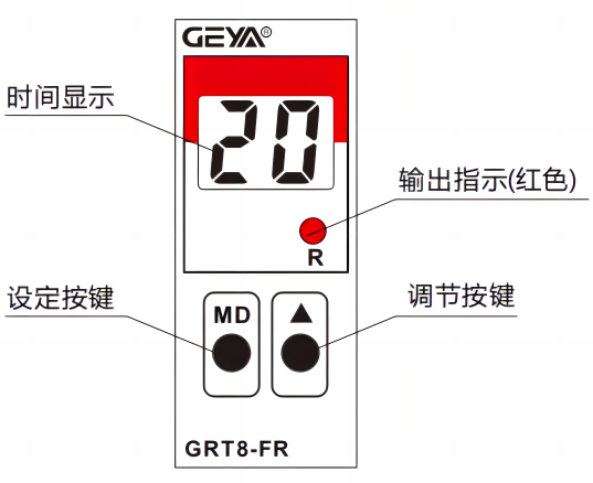 面板圖.png