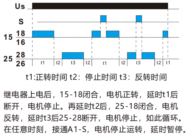 功能圖.png