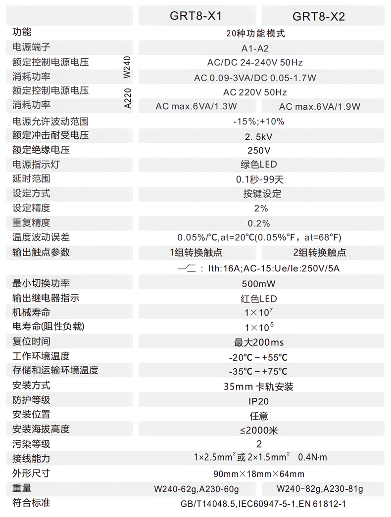 技術參數.png