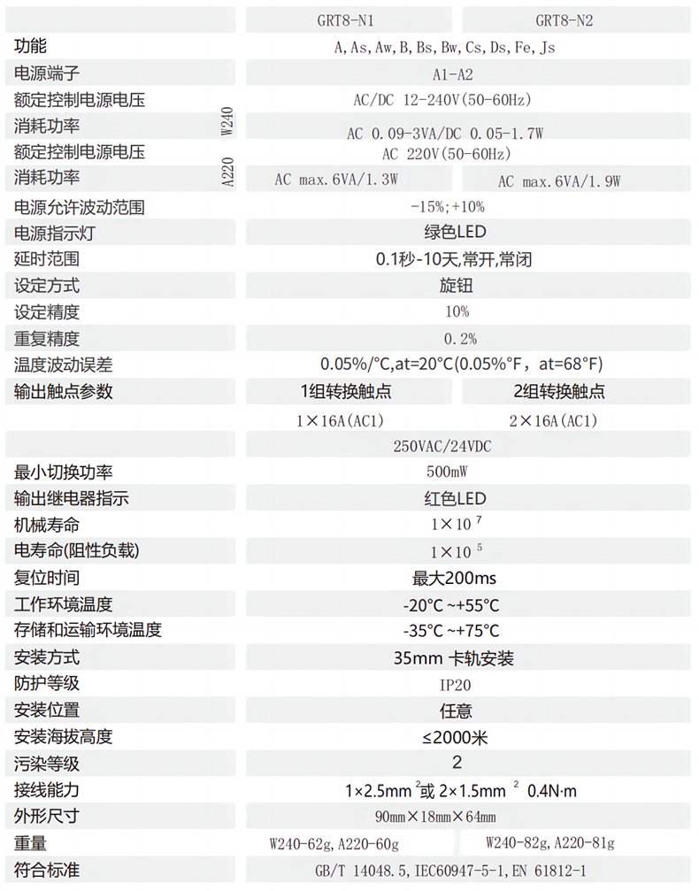技術參數.png