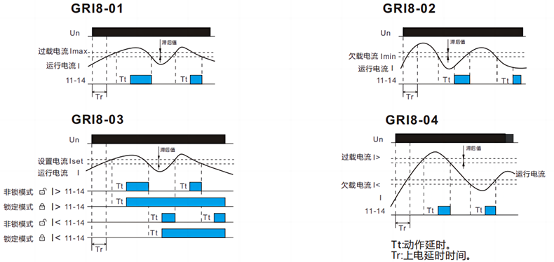 產(chǎn)品功能圖.png