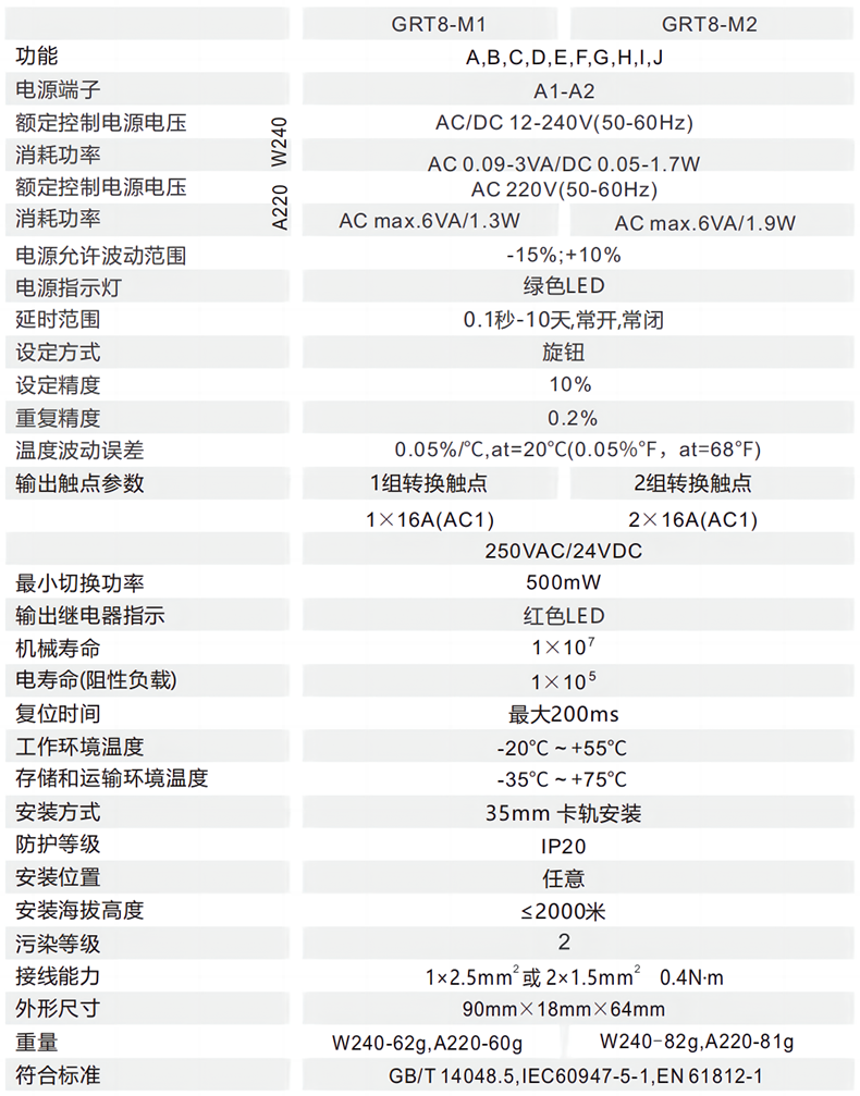 技術參數.png