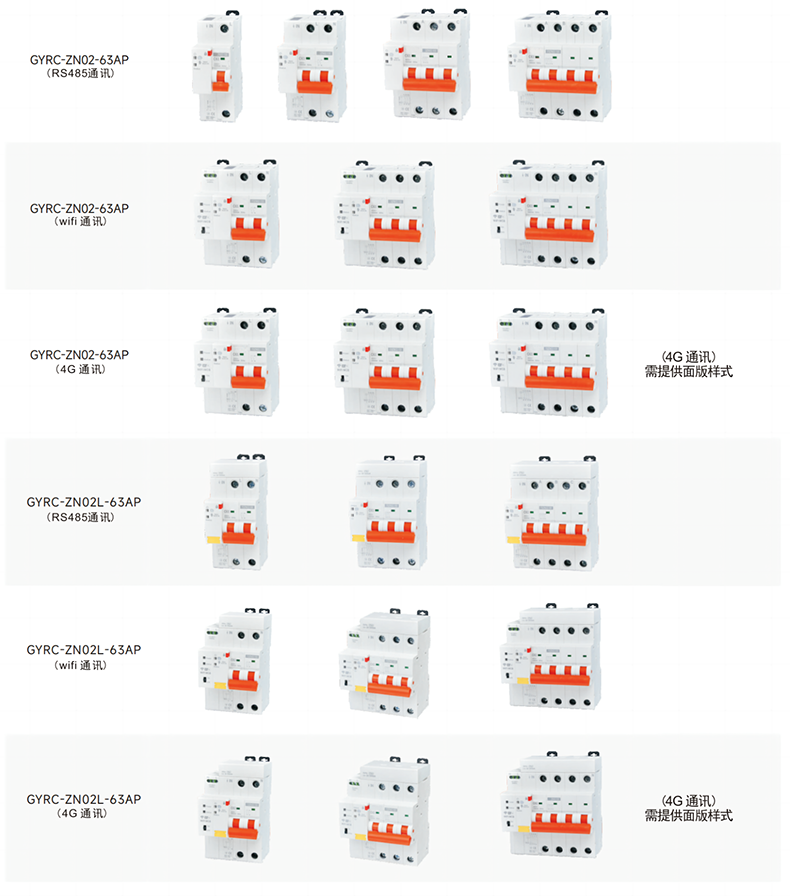 通訊方式圖片簡圖.png