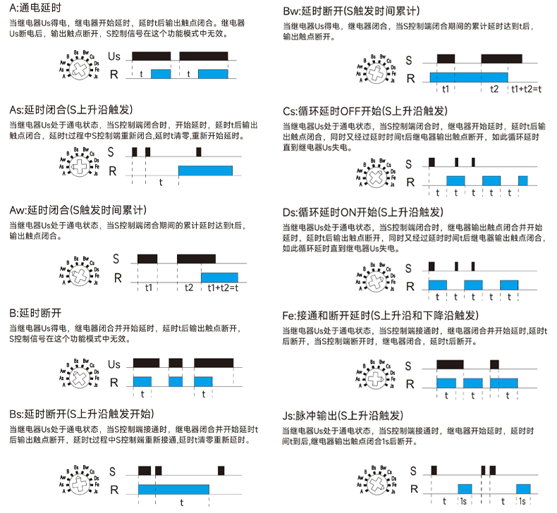 功能圖.jpg