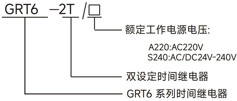型號說明.jpg