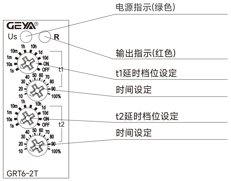產(chǎn)品面板.jpg