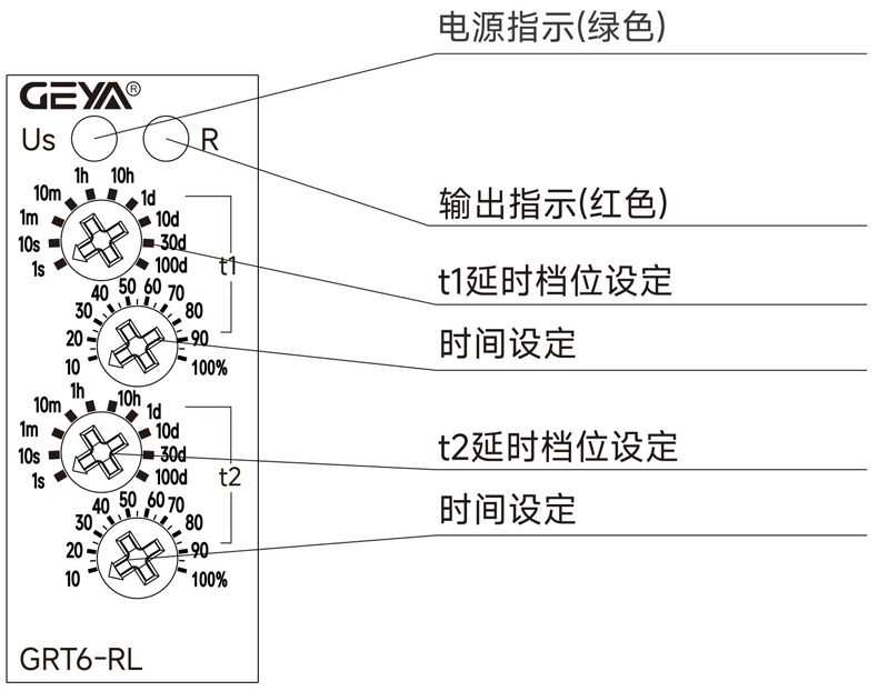 產(chǎn)品面板.jpg