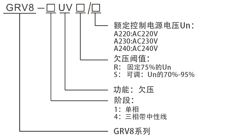 型號說明.jpg