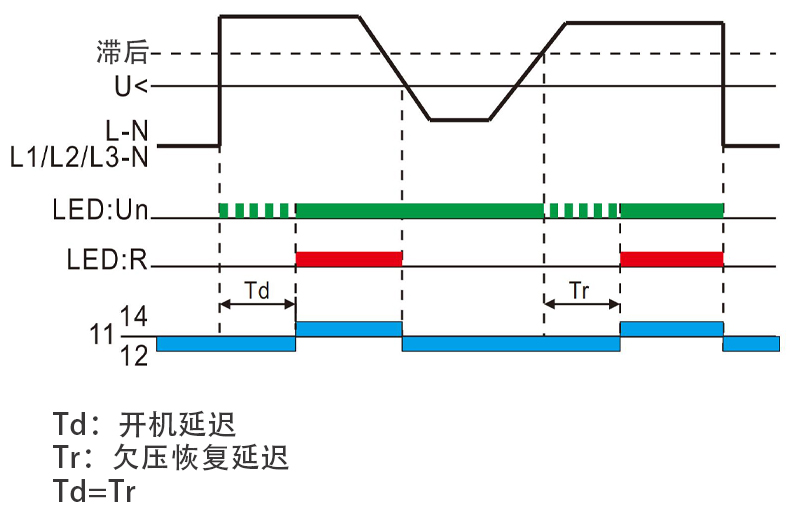 功能圖.jpg