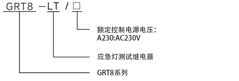 型號(hào)說明.jpg