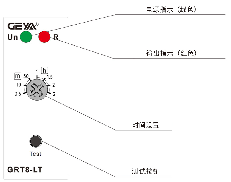 產(chǎn)品面板.jpg