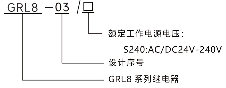 型號說明.jpg