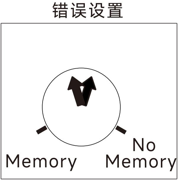錯誤設置.jpg