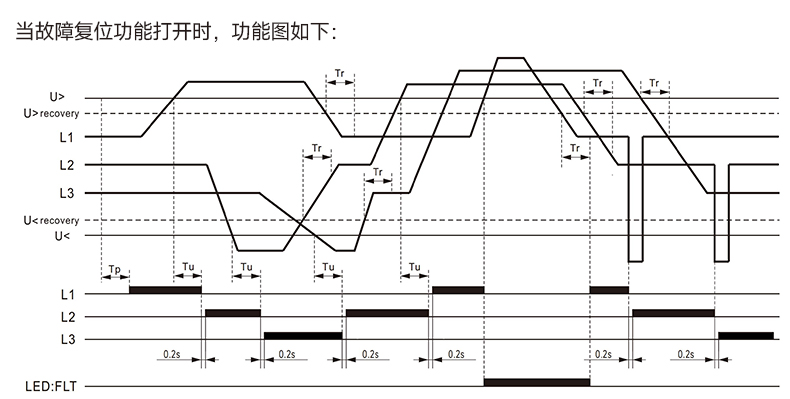 功能圖1.jpg