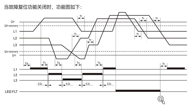 功能圖2.jpg