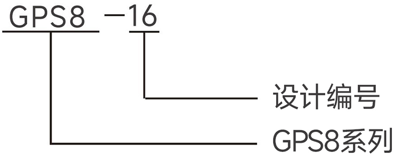 型號說明.jpg