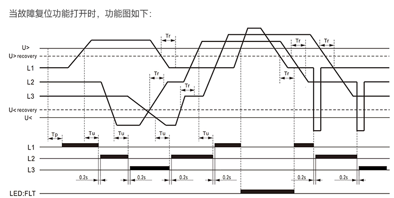 功能圖1.jpg