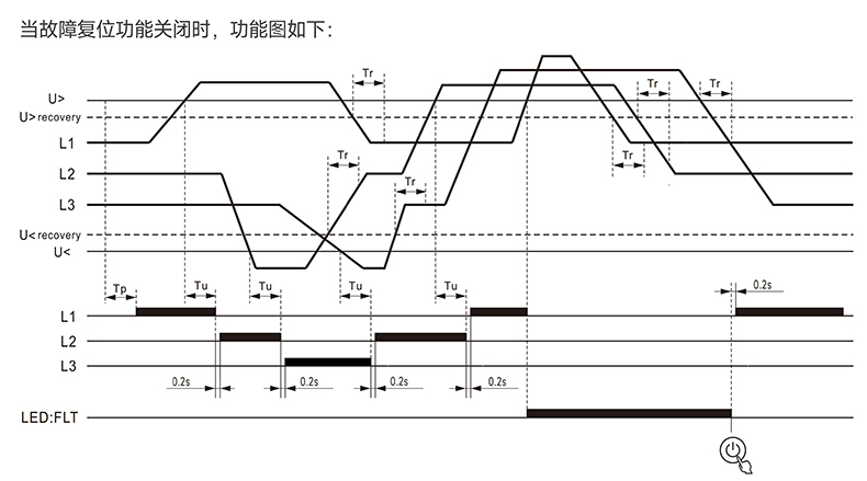 功能圖2.jpg