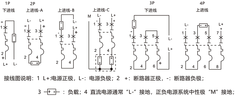 產(chǎn)品接線.jpg