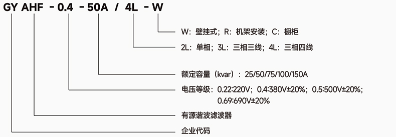 型號說明.jpg