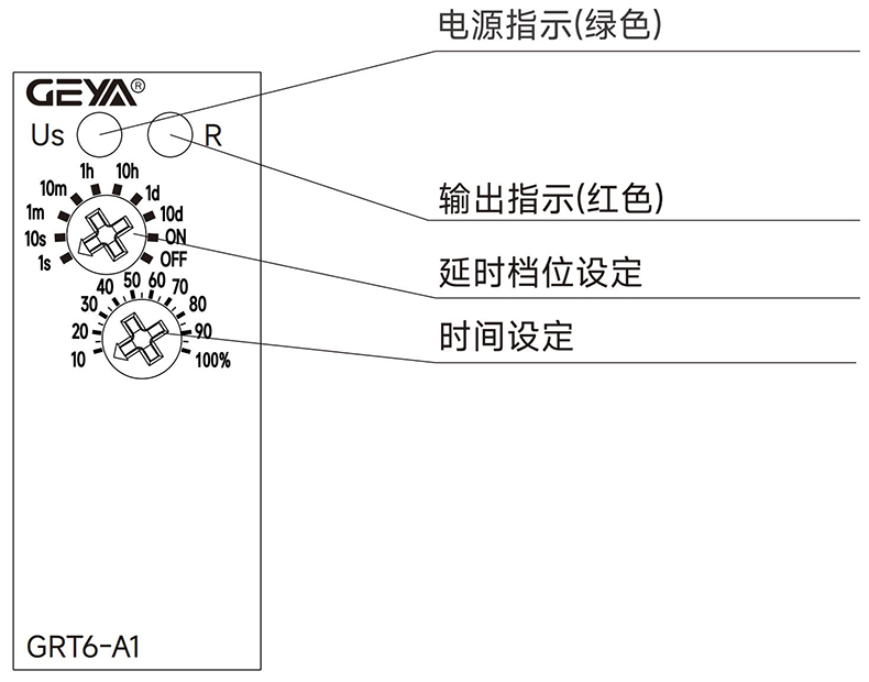 產(chǎn)品面板.jpg