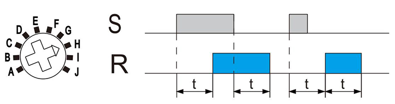 H接通斷開延時.jpg