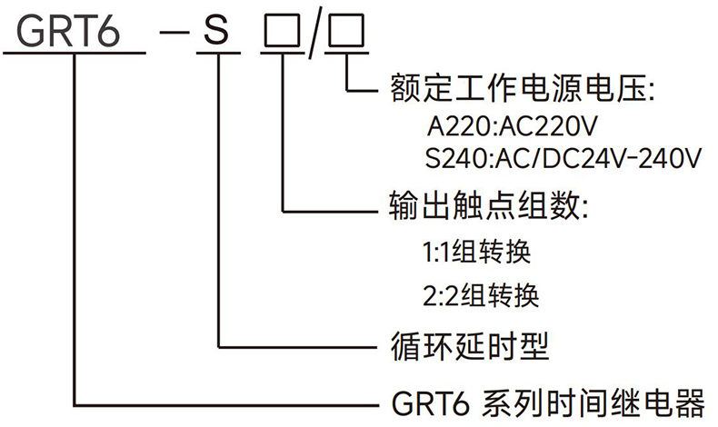 型號(hào)說明.jpg
