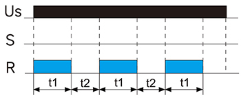 循環(huán)延時(shí)，ON開始.jpg