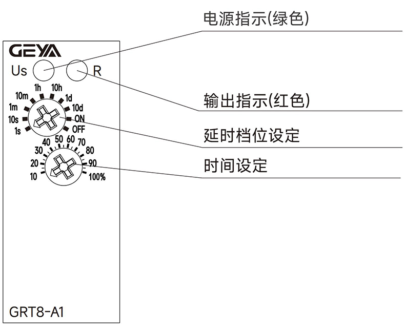 產(chǎn)品面板.jpg