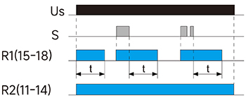 GRT8-Bt功能圖.jpg