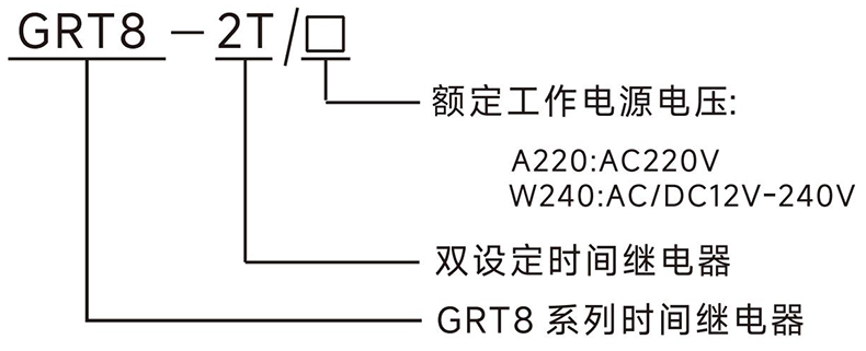 型號說明.jpg