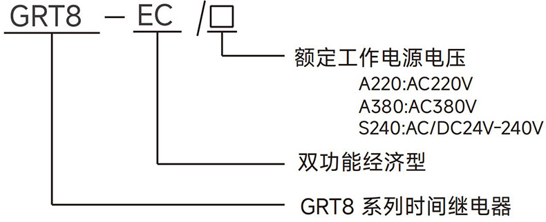 型號說明.jpg