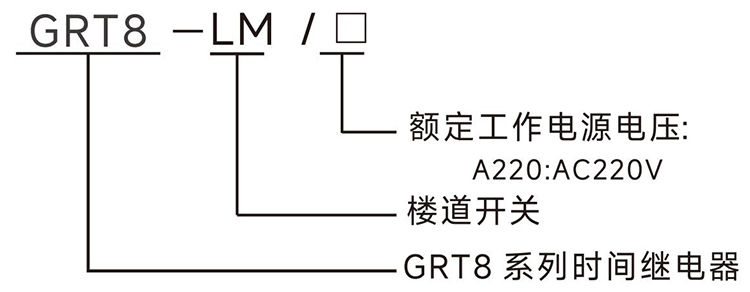 型號說明.jpg
