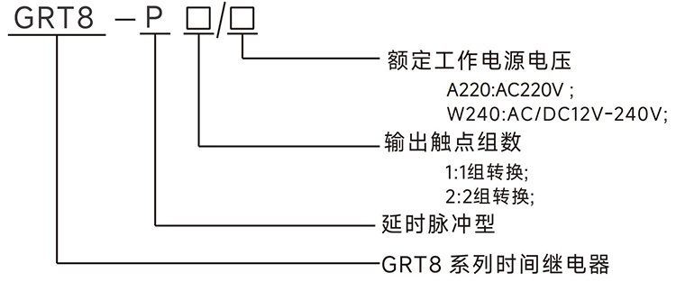 型號說明.jpg
