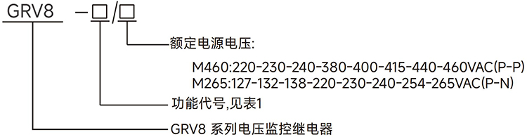 型號說明.jpg