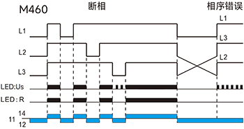 斷相與相序保護功能圖(三相三線).jpg