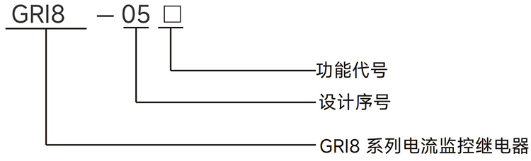型號說明.jpg