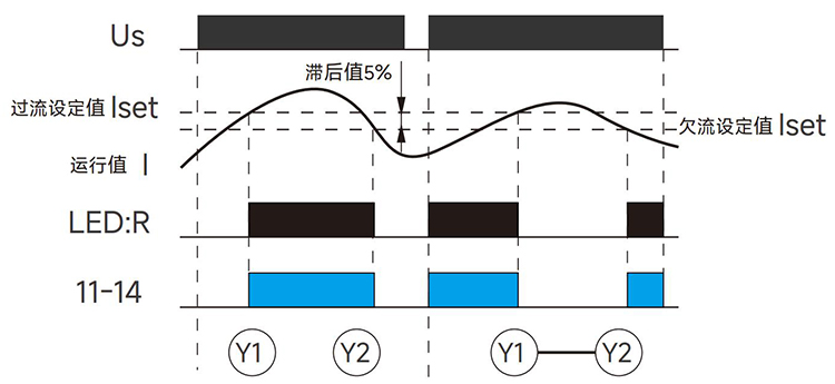 功能圖.jpg