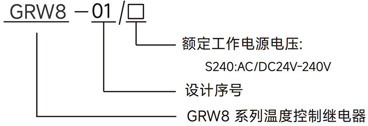 型號(hào)說明.jpg