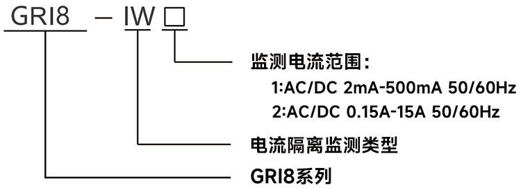 型號說明.jpg